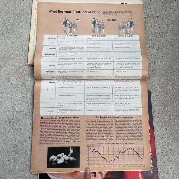 Vintage Life Magazines 1972 women and kids - Picture 7 of 11